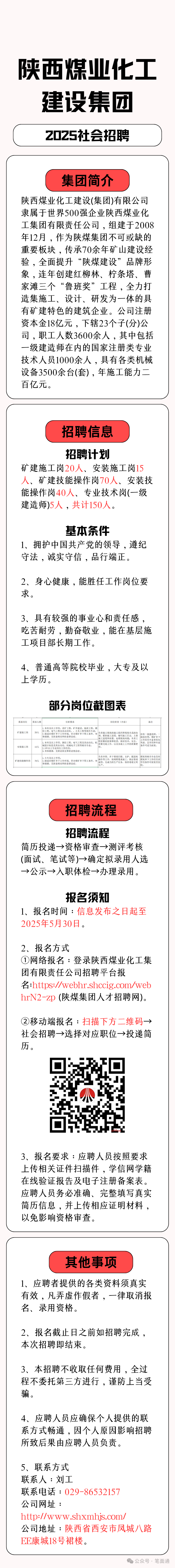 (图1)