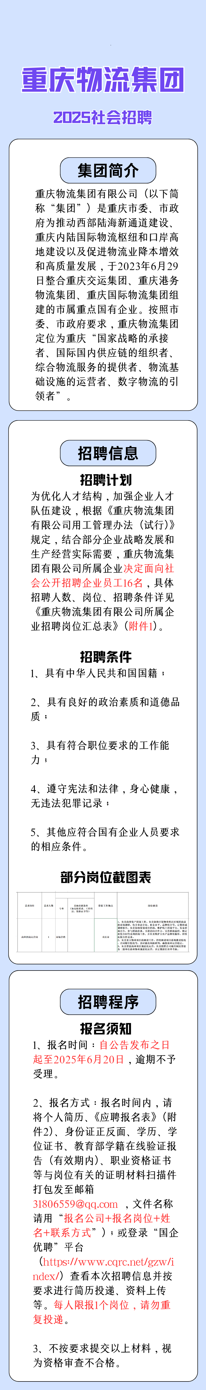 (图1)