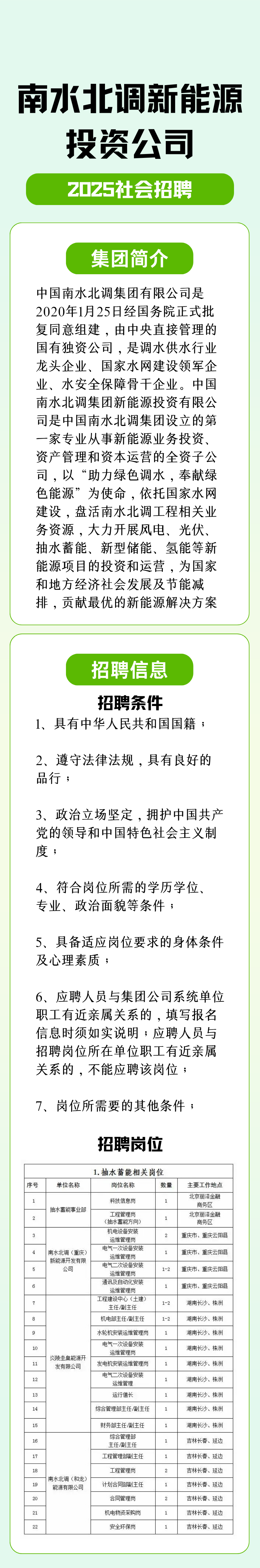 (图1)