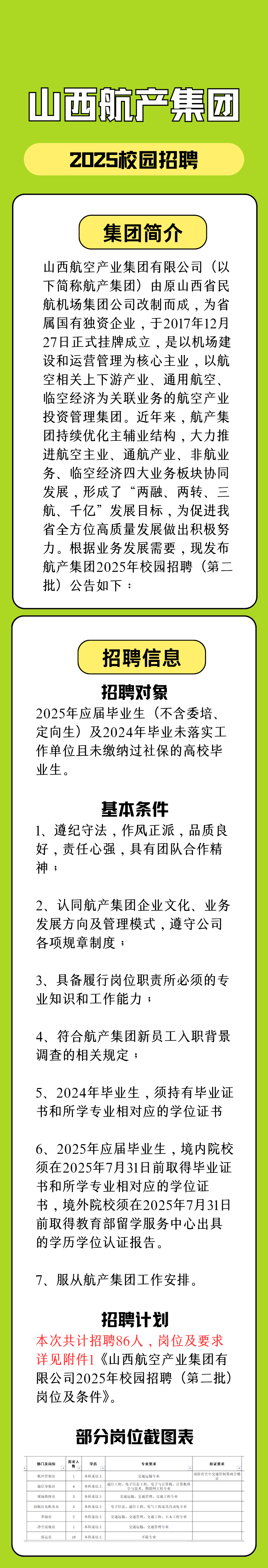 (图1)